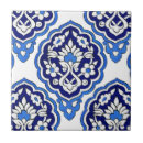 Search for iznik tiles Ceramic