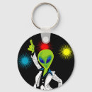 Search for selected key rings Multiple
