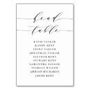 Search for reception wedding table cards Seating plan