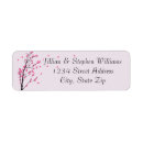 Search for cherry blossoms labels Chic