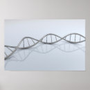 Search for single object posters Medical