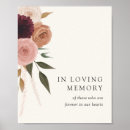 Search for accessories wedding posters Flowers