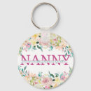 Search for nanni key rings For her