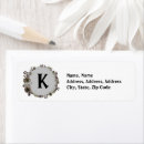 Search for ninety return address labels Modern 90s grunge