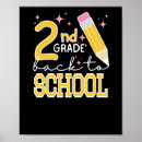 Search for grades posters Education