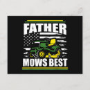 Search for lawn mowing invitations Mower