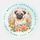 Search for dog address stickers Cute