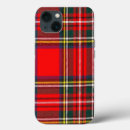Search for motorola iphone cases Vintage