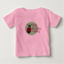Search for ladybug birthday tshirts Cute