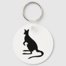 Search for kangaroos key rings Nature