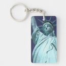 Search for 7 graphics key rings Usa