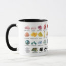 Search for rock collection mugs Geologist