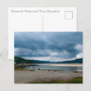 Search for estuary postcards Wales
