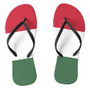 Search for green world clothing Red