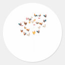 Search for fowls stickers Chicken