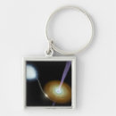 Search for material key rings Space