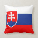 Search for slovakia Country