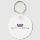 Search for queen key rings Elizabeth