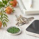 Search for sacred geometry mandala key rings Spiritual