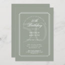 Search for classic 50th birthday invitations Simple