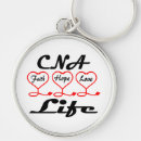 Search for cna key rings Medical