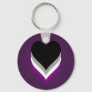 Search for grey stripe round key rings Pattern