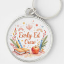 Search for pre k teacher key rings Preschool