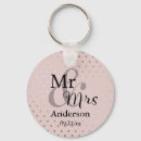 Search for wedding favours Couple