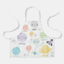 Search for solar system aprons Satellite