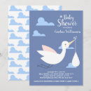Search for bundle Stork