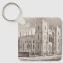 Search for medieval key rings Architecture