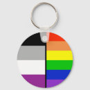 Search for sexually key rings Lgbt