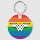 Search for dc comic key rings Symbol