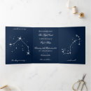 Search for scorpio invitations Stars