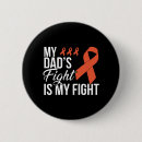 Search for awareness badges Fight