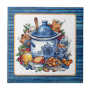 Search for country kitchen tiles Cute