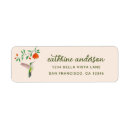 Search for bird on a branch return address labels Birding