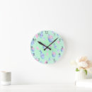 Search for cupcake clocks Pattern