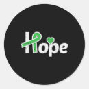 Search for green awareness ribbon stickers Democrat republican