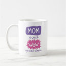 Search for upside down mugs Funny