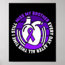 Search for abusers art Grief