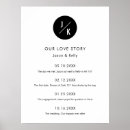 Search for our love story posters Simple