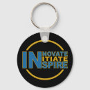 Search for innovative key rings Text