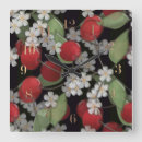 Search for 3d clocks Floral