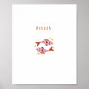 Search for pisces zodiac signs Horoscope