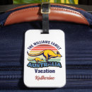 Search for australia luggage tags Kangaroo