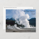 Search for altiplano postcards Andes