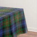 Search for tartan tablecloths Plaid