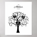 Search for family tree art White