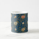 Search for vintage japanese mugs Oriental
